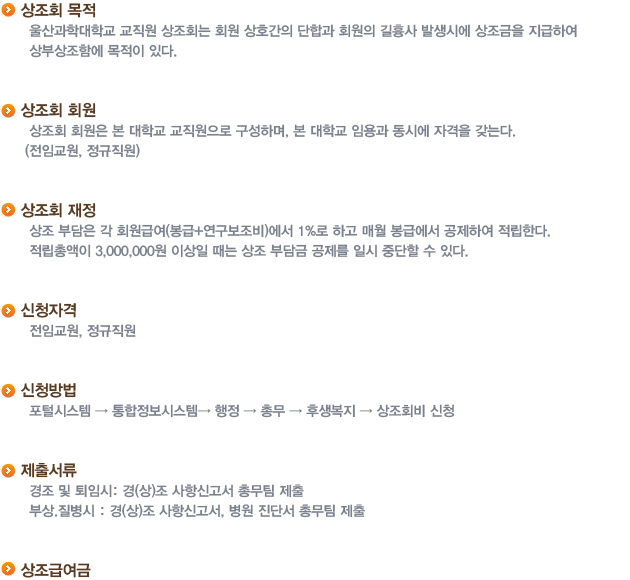 내용