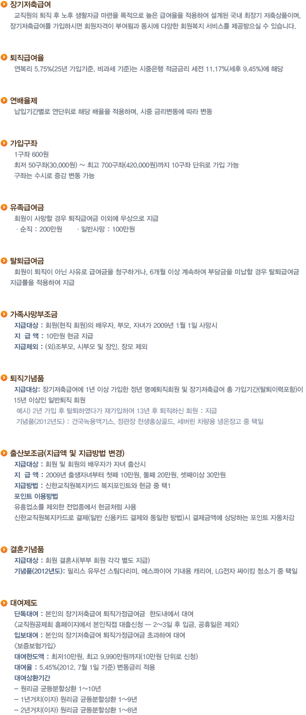 내용