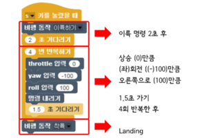 드론 시뮬레이터