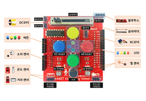 센서보드의 센서테스트 org_width=